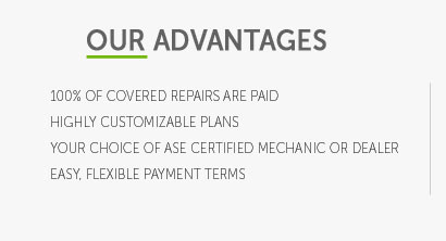 auto warranty prices dallas tx